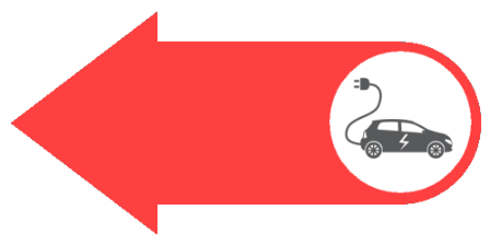 Helms Automotive in Greensboro provides Toyota hybrid service and maintenance